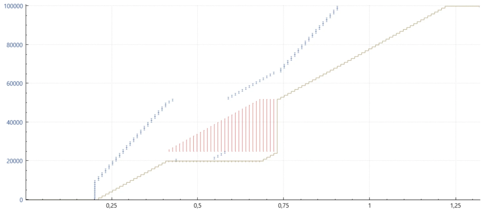 scheffenegger_fig2.webp