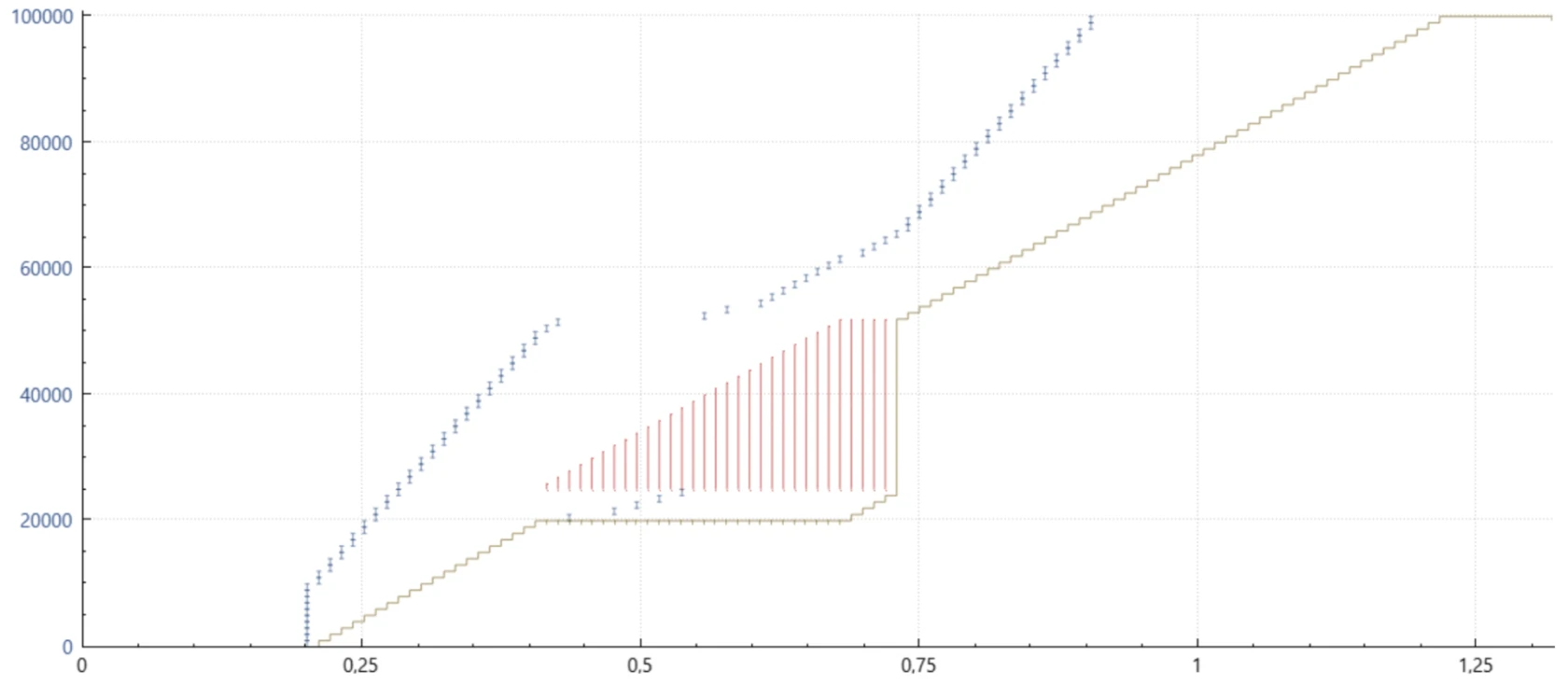 scheffenegger_fig3.webp